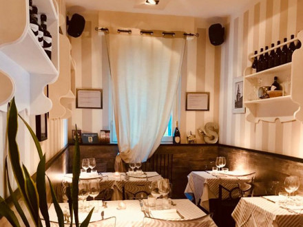 Vendesi Ristorante a Milano